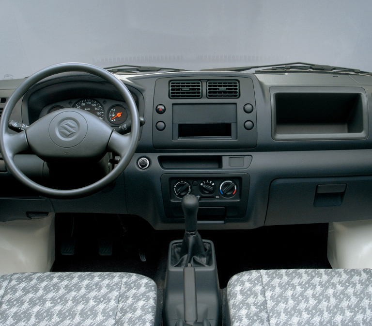APV Panel